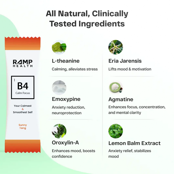 B4 Calm Focus (Tropical Bliss) - 10 Sachets