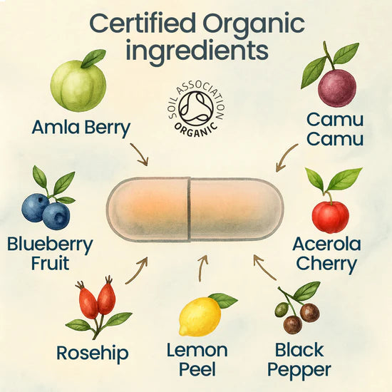 NaturaC 225mg 90 Capsules