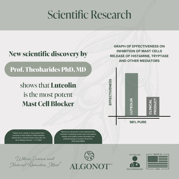 Neuroprotek LP Liquid 60ml