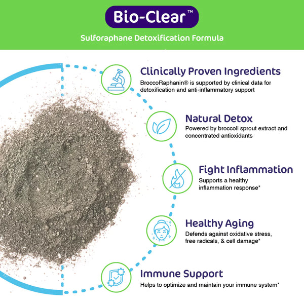 Bio-Clear 30g Powder