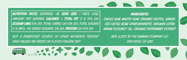 Remineralizing Chewing Gum 1.1oz