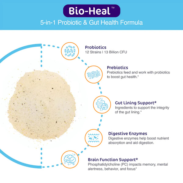 5-in-1 Bio-Heal Probiotic Powder 78g by Aspire Nutrition