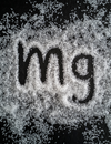 Magnesium Bisglycinate vs Glycinate | Are They Actually Different?