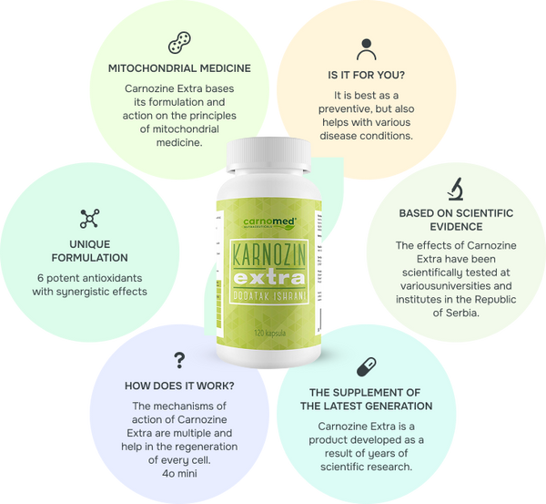 Karnozin Extra 120 Capsules