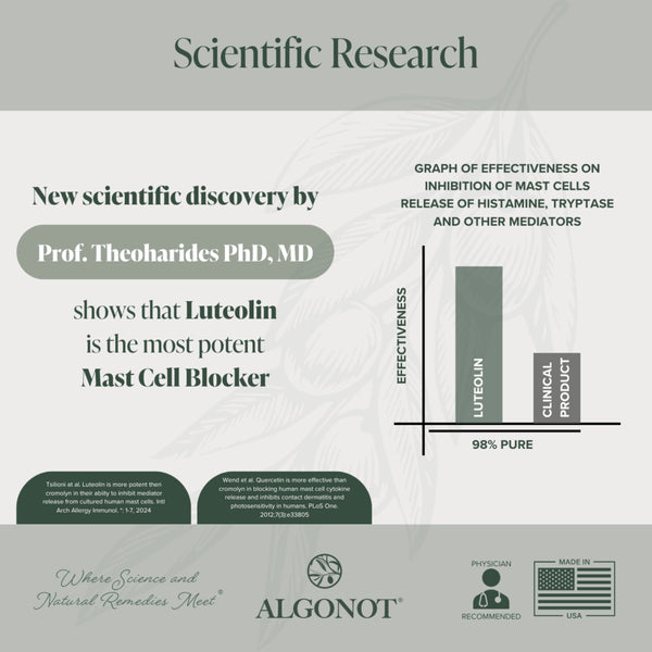 FibroProtek by Algonot 60 Soft Gels