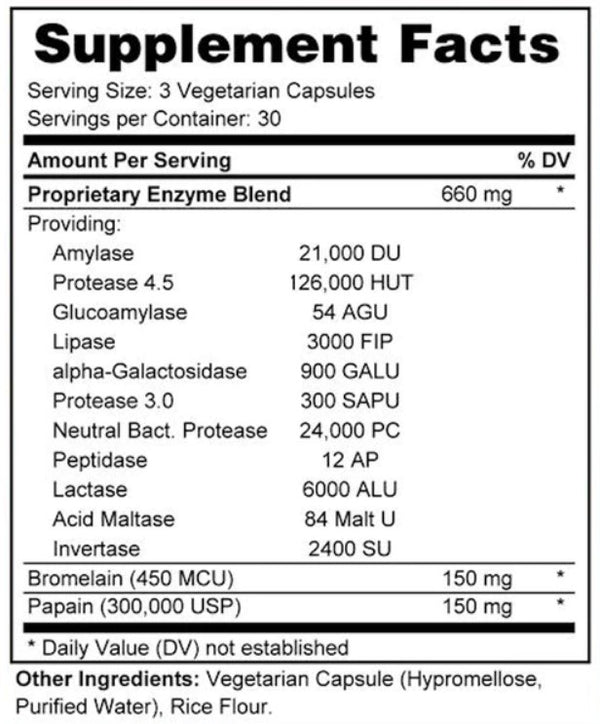 Super Digestive Enzyme