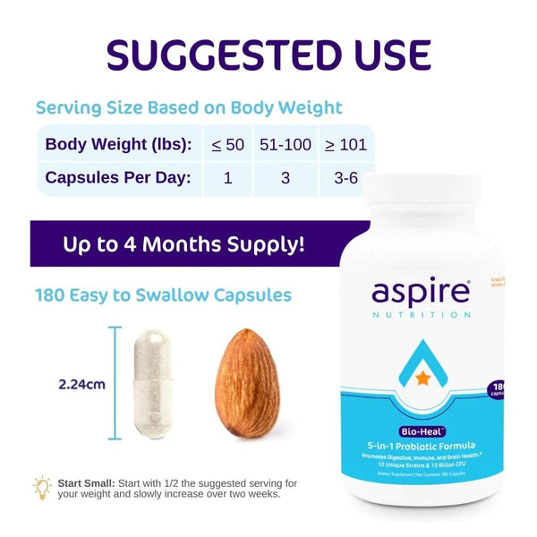 5-in-1 Bio-Heal Probiotic 180 Capsules by Aspire Nutrition