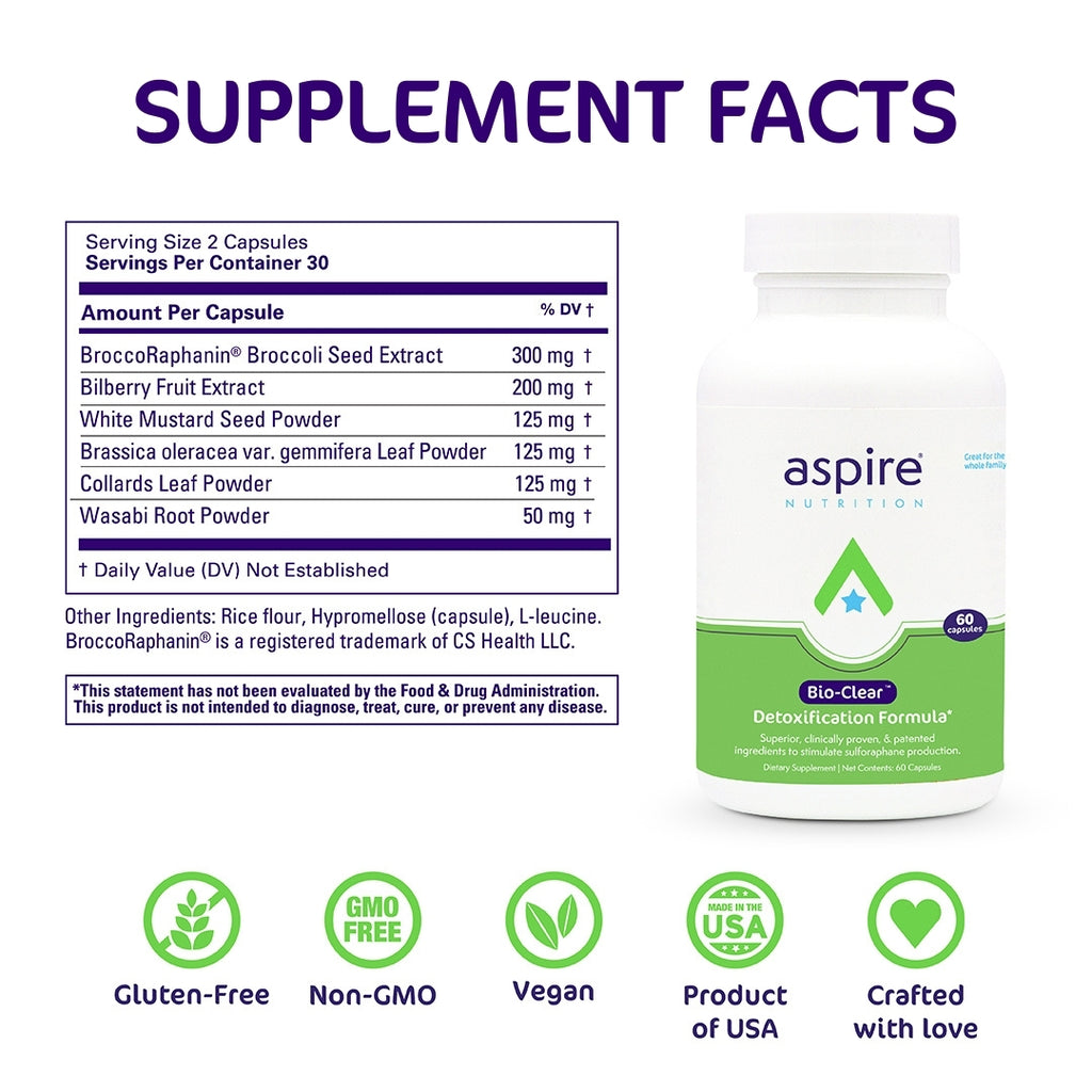 Bio-Clear 60 Capsules | mandi-mart