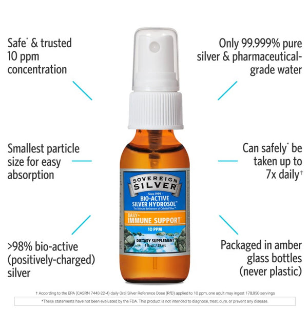 Sovereign Silver Bio-Active Silver Hydrosol - 99.999% pure silver and pharmaceutical grade water
