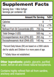 Learn 60 Softgels