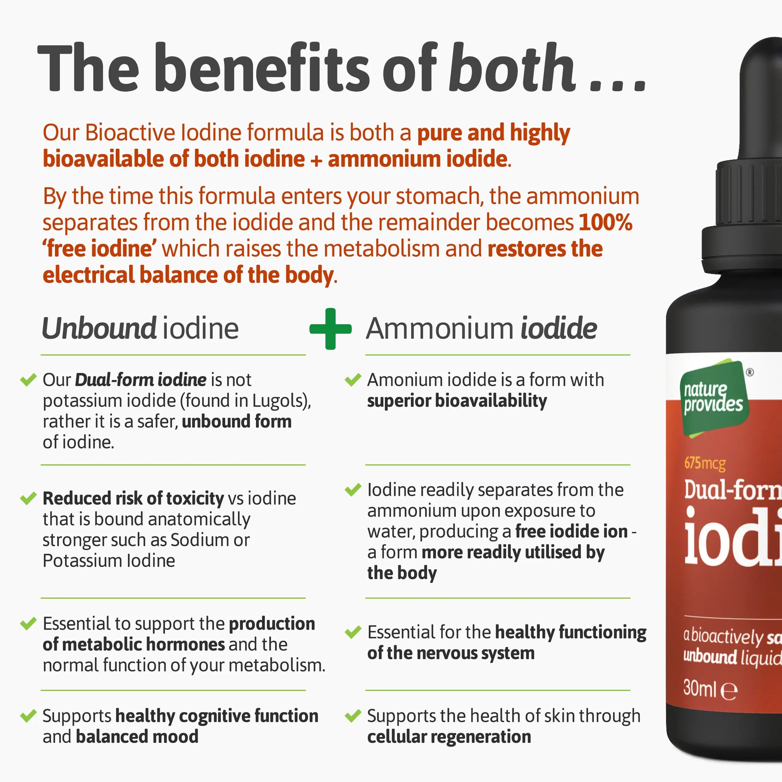 What does iodine do for your best sale body